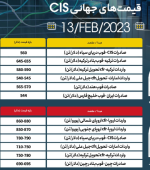 قیمت بیلت CIS در بازار جهانی کاهشی شد.