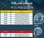 افزایش قیمت اسلب CIS در بازار جهانی.