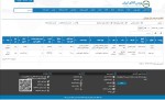 عرضه 35 هزار تن آهن‌اسفنجی در تالار صنعتی‌بورس 16مهرماه 1402