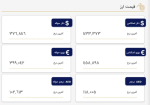 قیمت انواع حواله ارز در مرکز مبادلات ارز و طلا.