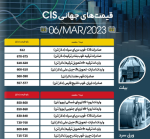 قیمت بیلت صادراتی CIS در بازار جهنی افزایشی شد.