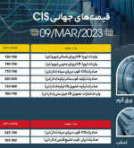 افزایش قیمت اسلب و بیلت ایران در بازار جهانی.