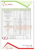 جدول قیمت زنجیره فولاد؛ انرژی و فلزات اساسی امروز ۷ نوامبر ۲۰۲۳ موسسه پلنر