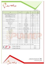 جدول قیمت زنجیره فولاد؛ انرژی و فلزات اساسی امروز ۸ نوامبر ۲۰۲۳ موسسه پلنر