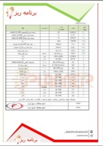 جدول قیمت زنجیره فولاد؛ انرژی و فلزات اساسی روز ۱۰ نوامبر ۲۰۲۳ موسسه پلنر