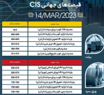 کاهش قیمت بیلت منطقه CIS در بازار جهانی.