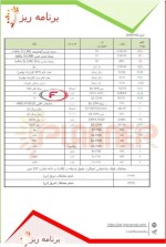 جدول قیمت زنجیره فولاد؛ انرژی و فلزات اساسی امروز  ۳ ژانویه ۲۰۲۴ موسسه پلنر