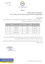 ابلاغ میزان حداکثر ثبت سفارش ورق فولادی در بورس