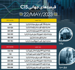 افزایش 11 دلاری قیمت بیلت صادراتی ایران در بازار جهانی.
