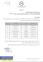 ابلاغ میزان محدودیت ثبت سفارش تالار صنعتی