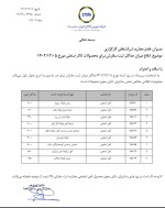 ابلاغ میزان حداکثری ثبت آهن اسفنجی در تالار 5 اسفندماه 1402