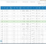 عرضه 15هزار و 684 تن محصولات فولادی در تالار صنعتی بورس 22 اسفندماه 1402