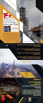 ۲۰۷ طرح به ارزش چهل هزار میلیارد تومان در شرکت فولاد خوزستان در حال انجام است.