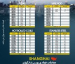 کاهش قیمت فلزات در بندر شانگهای/رشد جزئی ورق گرم.