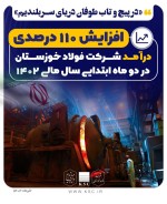 افزایش ۱۱٠ درصدی درآمد شرکت فولاد خوزستان در دو ماه ابتدایی سال مالی ۱۴٠۲.