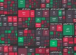 رنگ خونی بازار سرمایه