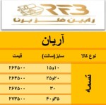 اعلام موجودی تسمه - تصویر 1