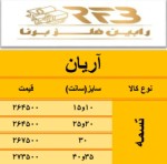اعلام موجودی تسمه - تصویر 1