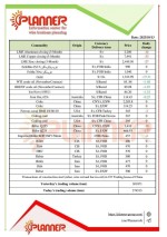 جدیدترین قیمت‌های محصولات زنجیره فولاد، فلزات اساسی و انرژی موسسه پلنر در 13 اکتبر  2023