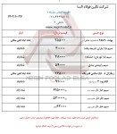 اعلام موجودی سایر - تصویر 1