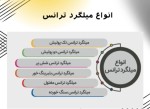 اعلام موجودی میلگرد ساده - تصویر 1