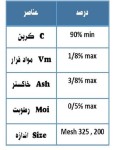 فرو آلیاژها - تصویر 1
