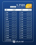 فولاد تندبر, فولاد حرارت پذیر, فولاد سردکار, فولاد سمانتاسیون, فولاد فنر, فولاد قالب پلاستیک, فولاد گرمکار - تصویر 3