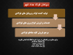 پروفیل, قوطی ستونی - تصویر 1