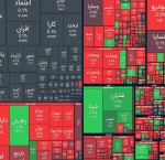 افت شاخص کل و رشد هم‌وزن در 21 اردیبهشت 1404
