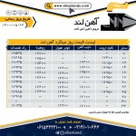صورت بار فلزات آلیاژی - تصویر 4
