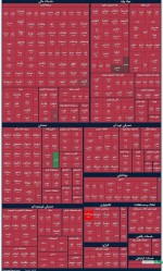 بورس کالا در قرمزترین حالت ممکن شروع شد !