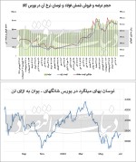 فولاد پشت سپر احتیاط