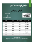 پروفیل، پروفیل z (زد)، قوطی ستونی - تصویر 1