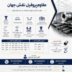 مقاوم پروفیل نقش جهان - تصویر 1