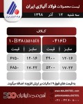 صورت بار فلزات آلیاژی کد : 17434 - تصویر 1