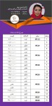  صورت بار تیرآهن کد : 23359 - تصویر 1