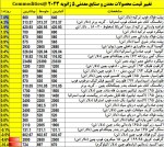 روز خوب فولاد دنیا در 5 ژانویه 2023.