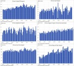 ثبات نسبی آمار تجارت منابع معدنی و انرژی چین در دسامبر 2022.