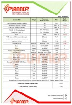 بازار 27 مارس 2023 فولاد چین/جدیترین نرخ محصولات فولادی و فلزات انرژی موسسه پلنر.