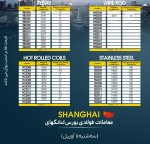 معاملات بازار بندر شانگهای سبز شد/ورق گرم بازهم وارد کانال 4 هزار یوآنی شد.