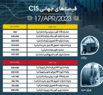 کاهش قیمت بیلت منطقه CIS در بازار جهانی.