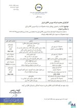 ‌زمان‌بندی جدید عرضه‌ها در بورس کالا از یکشنبه هفته آینده.