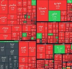 قرمزی بورس تهران ادامه دار شد؟/ شاخص کل کانال ۲ میلیون و ۴۰۰ هزار واحدی را از دست داد.