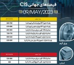 قیمت اسلب و بیلت ایران در بازار جهانی ثابت شد.