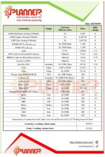 آخرین معاملات فولادی جهان/جدیدترین قیمت زنجیره فولاد پلنر.