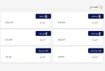 نرخ روزانه ارز و حواله ارز در مرکز مبادله ارز و طلای 25 اردیبهشت ماه 1402.