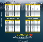 قرمز گوجه ای بازار شانگهای/کاهش 382 یوآنی فولاد ضد زنگ.