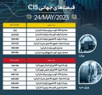 اسلب و بیلت بازرا جهانی ثابت شد.