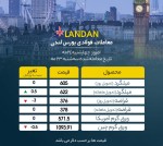 بازار کم رمق فلزات لندن/ تبات قیمت مقاطع فولادی.