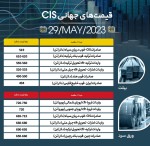 ثبات قیمت اسلب و بیلت ایران در بازار جهانی.